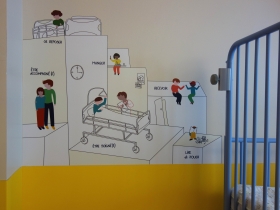 Usages de la chambre hospitalière